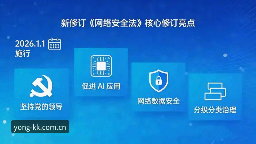 KK体育平台安全性能深度评测：从技术视角看数据加密与用户体验